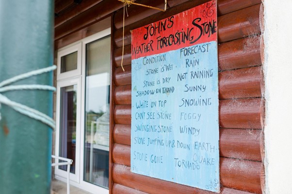Weather board 